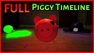 The Full Story Of Roblox Piggy [upl. by Weaks127]