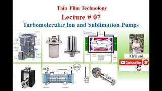 Turbomolecular Ion and Sublimation Pumps [upl. by Joelle]