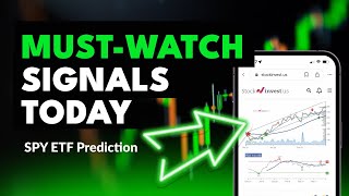 🤑 SPY ETF Analysis Monday November 18 Forecast and More [upl. by Nanyt10]