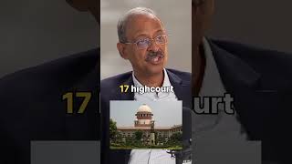 IAS officer Anil Swarup talks about mafia  inspiration ias podcast shorts [upl. by Olivie932]