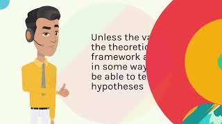 20HypotheticoDeductive Method and Hypothesis PartI [upl. by Kolb]