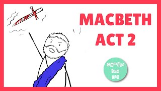 Macbeth Act 2 Summary [upl. by Anaujik]