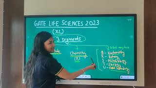 📚📚 Subject selection in GATE life sciences  GATE  XL  GATE 2023 📚📚 biologyacademy gate2023 [upl. by Questa]