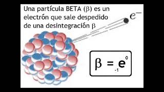 RADIOACTIVIDAD 4 [upl. by Aggappora]