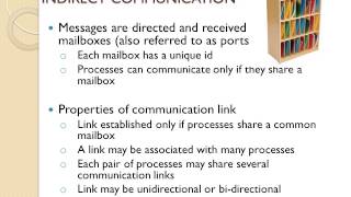 MODULE 7  VIDEO 1  Interprocess communication IPC [upl. by Britte]