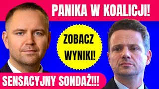 PRZEŁOM NAWROCKI BLISKO TRZASKOWSKIEGO PANIKA W PO [upl. by Trotta]