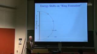 18 Linear and Cyclic Conjugation Theory 4n2 Aromaticity [upl. by Medora]