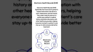 Electronic Health Records EHR [upl. by Ellicec276]