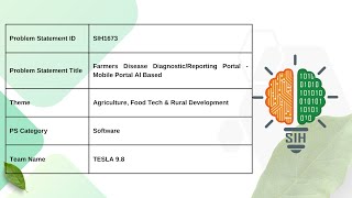 Solution Video  SIH  Problem No  SIH1673  Kissan Mitra  Team  Tesla 98 [upl. by Canning]