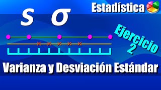 Varianza y Desviación Estándar  Ejercicio 2 [upl. by Rehposirhc985]