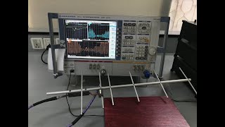 How to find Admittance Impedance amp S11 of Yagi antenna using Vector Network Analyzer RampS ZVA24 VNA [upl. by Hsenid]