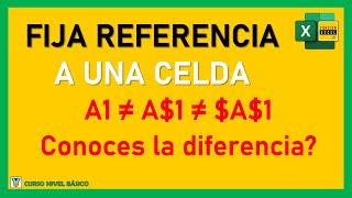 Cómo DEJAR FIJA UNA FÓRMULA en Excel  FIJAR ANCLAR REFERENCIAS a CELDAS con [upl. by Abran]