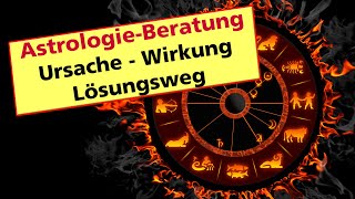 Ursache  Wirkung  Lösungsweg [upl. by Anialem816]