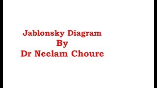 PHOTOCHEMISTRY JABLONSKY DIAGRAM [upl. by Ettore678]