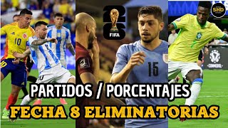 FECHA 8 DE ELIMINATORIAS SUDAMERICANAS  PARTIDOS Y PORCENTAJES eliminatorias futbol conmebol [upl. by Roze]