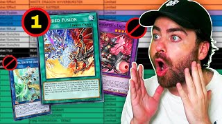 I CANNOT BELIEVE THEY DID THIS YuGiOh September 2024 Banlist Reaction [upl. by Torrin181]