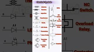 Electrical Symbols symbols electronic electrical [upl. by Zolner141]