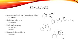 ADHD Medication  Part 1 Stimulants [upl. by Renae]