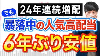 暴落が続く24年連続増配株の買い場あの超成長株が60％安値圏に突入ほか [upl. by Kenleigh]