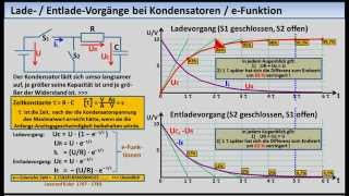 ELEKTRONIKTUTORIAL 12 Kondensatoren [upl. by Nytsud]