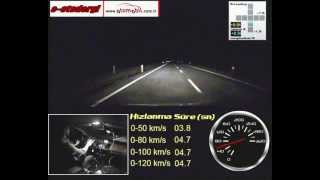 Yeni 2013 Ford Fiesta 16i 105 HP PowerShift test 0100 kmh 1000 kmh [upl. by Maurine30]