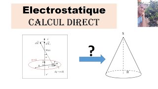 Calcul du champ electrique  methode directe [upl. by Leachim987]