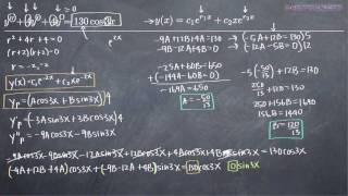 SecondOrder NonHomogeneous Differential Equations 2 KristaKingMath [upl. by Devonne]