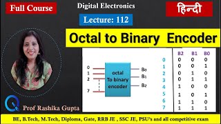 112 Octal to Binary Encoder Its working truth table amp circuit diagram हिंदी में [upl. by Maitund]