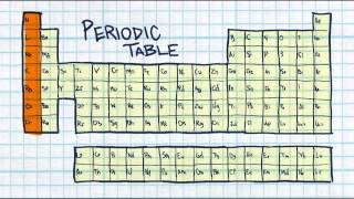 Chemistry 101 Animated [upl. by Sitoeht700]