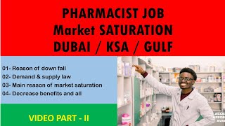 Pharmacist Assistant Jobs Dubai KSA Gulf saturation salary  benefits 👎 Reason ways solutions [upl. by Matuag857]