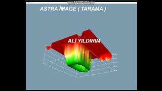 ASTRA İMAGE ÖGRETİYORUZ [upl. by Amberly]