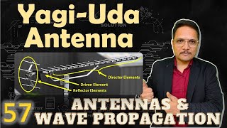 YagiUda Antenna Basics Structure Radiation Designing Applications Pros amp Cons Explained [upl. by Marigolda227]