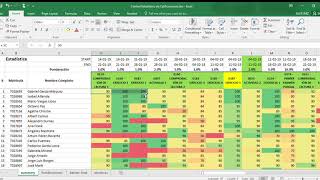 Como llevar un control estadístico de calificaciones en Excel [upl. by Adnuhsal]