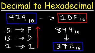 How To Convert Decimal to Hexadecimal [upl. by Frans568]