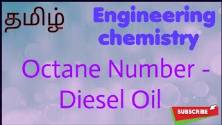 Octane Number Diesel Oil [upl. by Renner919]