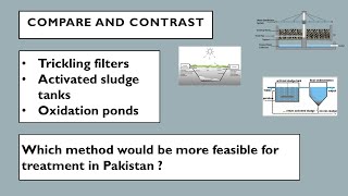 Compare and contrast trickling filters activated sludge tank Oxidation ponds  AZ Concepts Guide [upl. by Suoirrad]