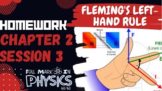 Flemings Left Hand Rule [upl. by Hodges55]