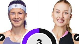 US Open Tennis Predictions Karolina Muchova 🇨🇿 vs Anastasia Potapova 🇷🇺 [upl. by Esile820]