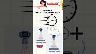 Protección Radiológica  SoyJulia [upl. by Caril]