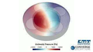 Simulating a HighSpeed Direct Injection Engine with CONVERGE [upl. by Lemhaj200]