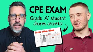 How to CRUSH the C2 Proficiency CPE Cambridge English exam  students preparation tips [upl. by Orvil]