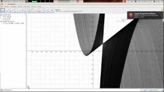 Geogebra Fascio di parabole Bundle of parabolas [upl. by Lia]