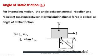 Friction [upl. by Champ]