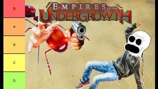 Empires of the undergrowth ANT tier list [upl. by Les177]