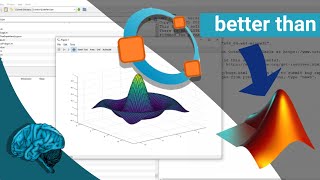 What is Octave GNU  Octave Vs Matlab  Features of Octave [upl. by Elwaine651]