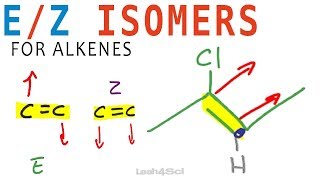 E Z Geometric Isomers for Alkenes [upl. by Stinson130]