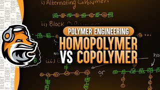 Homopolymer vs Copolymer  Polymer Engineering [upl. by Paehpos]