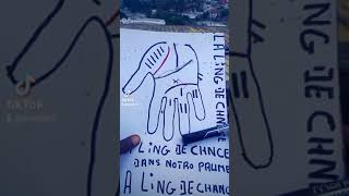 CHRIOMANCIE LA LING DE CHANCE DANS NOTRE PAUME SIGNIFICATION [upl. by Ermina66]