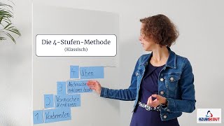 Videoserie Lehrmethoden  Die vier Stufen Methode Klassisch [upl. by Nnyltiac]