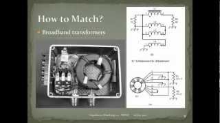 Impedance Matching 101 [upl. by Hyo441]